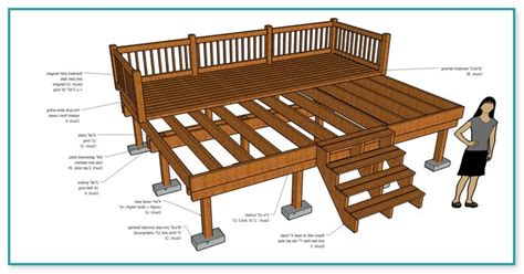 DECIDE ON THE SIZE OF DECK. . Virginia building code for decks